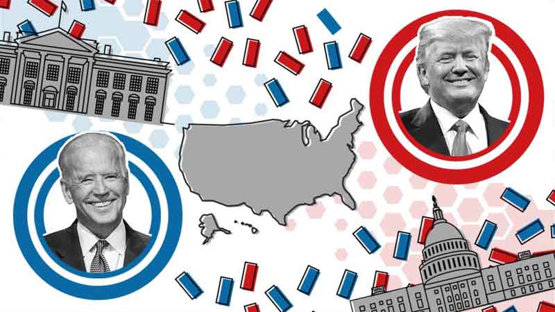 US Election 2020 updates: 236 electoral votes to Democrats and 213 to Republicans; Trump said on the results - fraud happening in many places we will go to Supreme Court