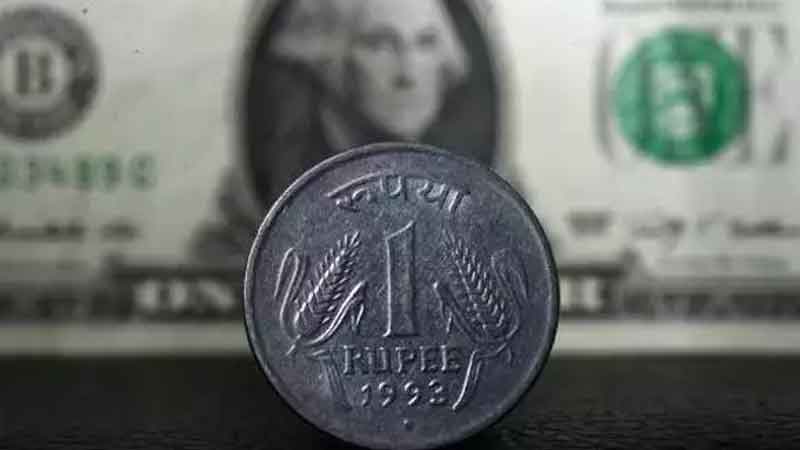 The rupee gained 13 paise to close at 73.80 against the dollar.