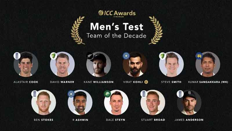 ICC selected best test team of this decade comprising two players from India See