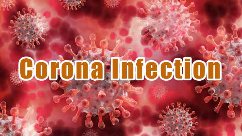 Corona infection spreads rapidly but there is no evidence of its malignancy